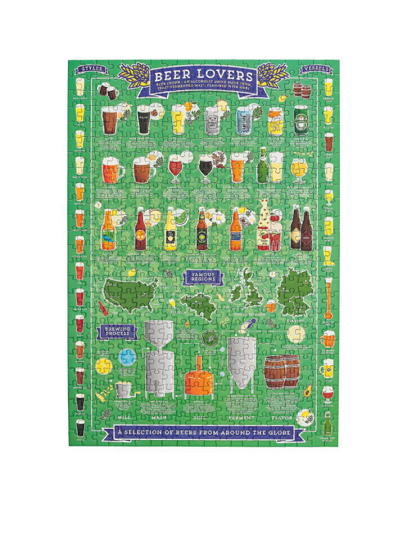 Wild & Wolf beer lovers jigsaw puzzle